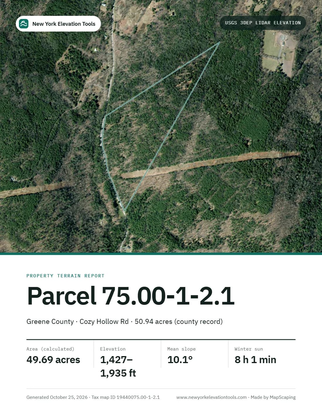 Page 1 of the sample report: Cover