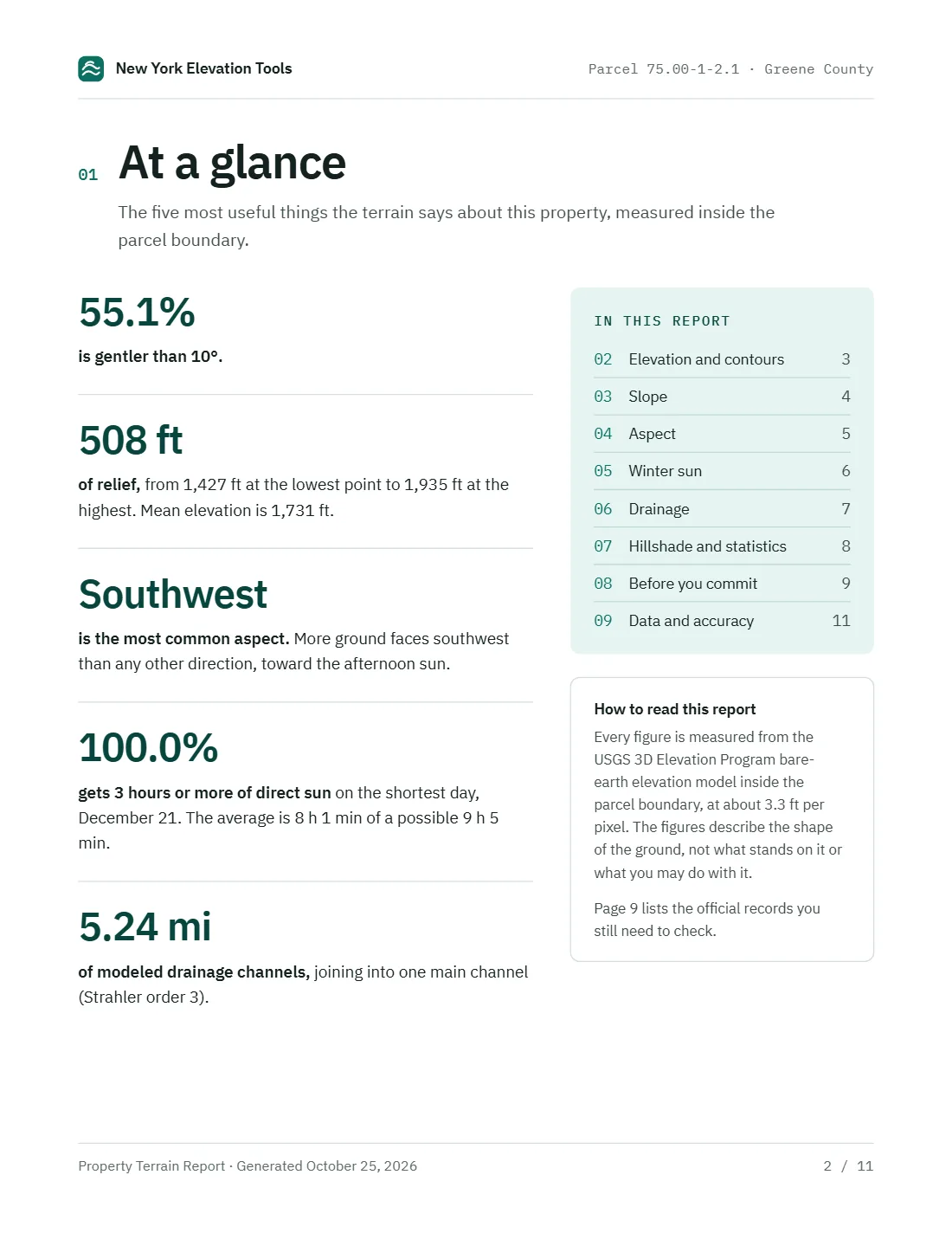 Page 2 of the sample report: At a glance