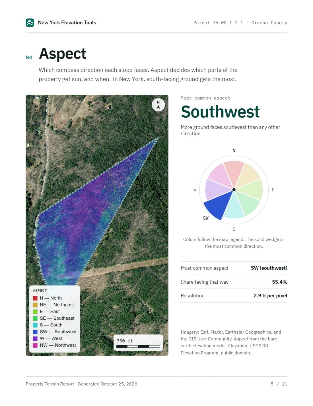 Page 5 of the sample report: Aspect