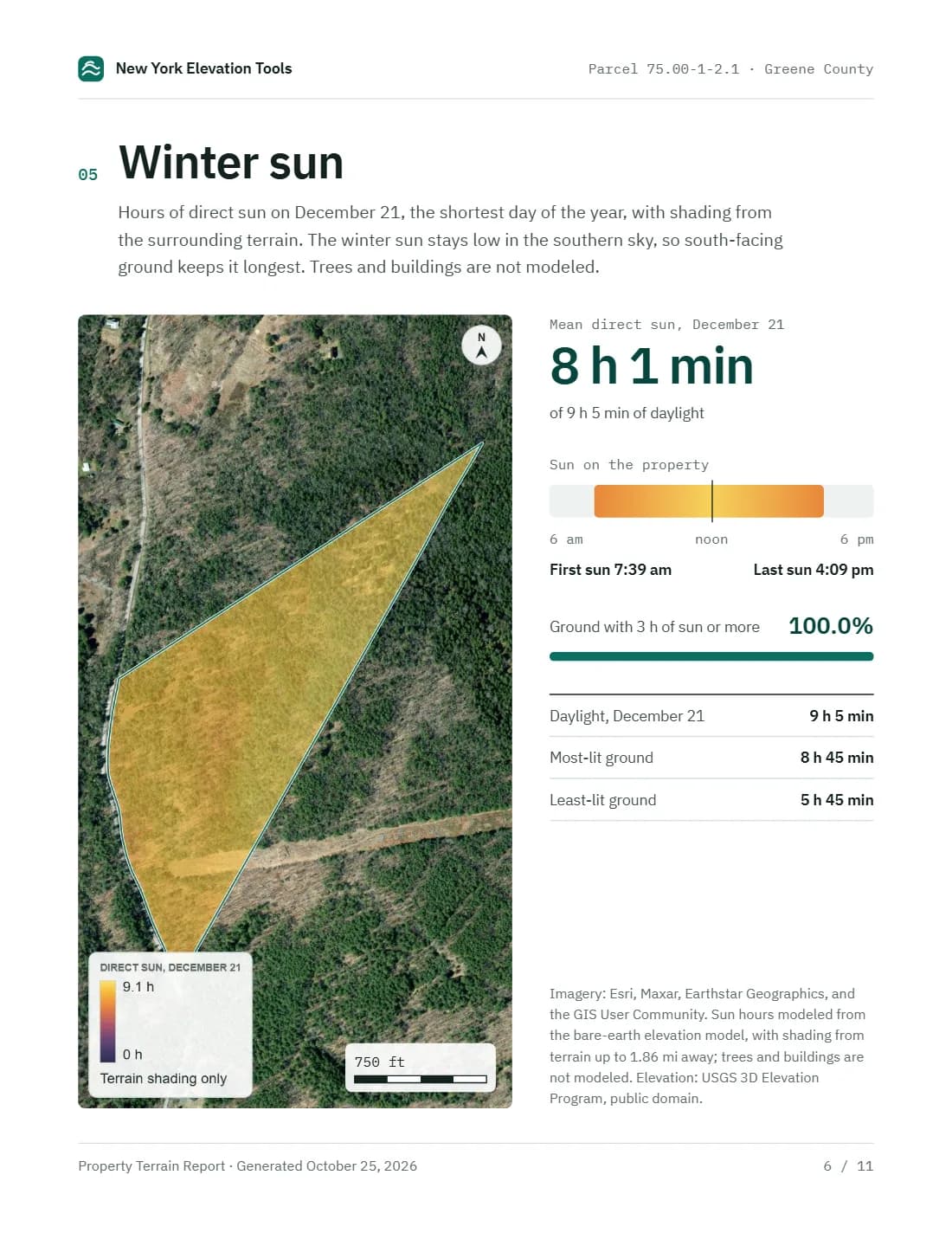 Page 6 of the sample report: Winter sun